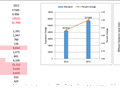 State to state migration dashboard - by Dwight Johnson - snapshot 1