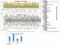 State to state migration dashboard - by Fakhri Damdi - snapshot 1