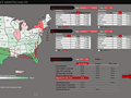 State to state migration dashboard - by 3 - snapshot 2