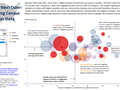 State to state migration dashboard - by Jon - snapshot