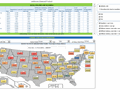 State to state migration dashboard - by Jude Shyju - snapshot 1