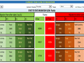 State to state migration dashboard - by 2 - snapshot 3