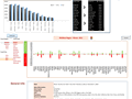 State to state migration dashboard - by krishnakumar - snapshot 1