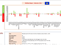 State to state migration dashboard - by 2 - snapshot 2