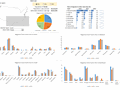 State to state migration dashboard - by 2 - snapshot 2