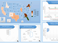 State to state migration dashboard - by 4 - snapshot 2