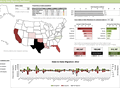 State to state migration dashboard - by Richard Dutton - snapshot 1
