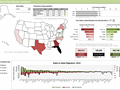 State to state migration dashboard - by 4 - snapshot 3