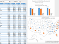 State to state migration dashboard - by Roger Haragushiku - snapshot 1