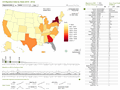 State to state migration dashboard - by 3 - snapshot 2