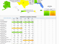 State to state migration dashboard - by Stacey Baker - snapshot