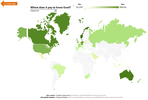 Dashboard to visualize Excel Salaries - by Bryan Munch - Chandoo.org - Screenshot