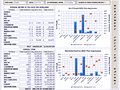 Dashboard to visualize Excel Salaries - by ganeshmadhyastha@gmail.com.xls - Chandoo.org - Screenshot #02