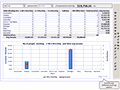 Dashboard to visualize Excel Salaries - by Dynamic chart - Chandoo.org - Screenshot #02