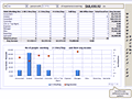 Dashboard to visualize Excel Salaries - by Comprehensive analysis - Chandoo.org - Screenshot #02