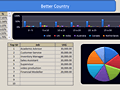 Dashboard to visualize Excel Salaries - by Jose Eduardo Chamon - Claro Matriz - - Chandoo.org - Screenshot #02