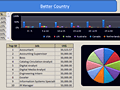 Dashboard to visualize Excel Salaries - by JOSE.CHAMON@claro.com.br.xlsx - Chandoo.org - Screenshot #02