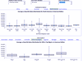 Dashboard to visualize Excel Salaries - by Luke Moraga - Chandoo.org - Screenshot #02