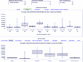 Dashboard to visualize Excel Salaries - by lukemoraga@juno.com.xlsm - Chandoo.org - Screenshot #02