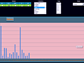 Dashboard to visualize Excel Salaries - by Prince.Goyal@cognizant.com.xls - Chandoo.org - Screenshot #02