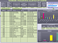 Dashboard to visualize Excel Salaries - by Interesting layout and navigation sheet - Chandoo.org - Screenshot #02