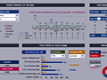 Dashboard to visualize Excel Salaries - by shaikh.ramzan@yahoo.com.xlsm - Chandoo.org - Screenshot #02