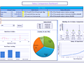 Dashboard to visualize Excel Salaries - by Vishwanath M.C - Chandoo.org - Screenshot #02