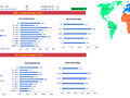 Dashboard to visualize Excel Salaries - by Krishnaraj Alevoor - Chandoo.org - Screenshot #02