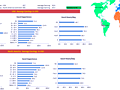 Dashboard to visualize Excel Salaries - by alevoor.krishnaraj@gmail.com.xlsb - Chandoo.org - Screenshot #02