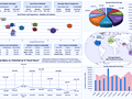 Dashboard to visualize Excel Salaries - by Daniel Rosenberg - Chandoo.org - Screenshot #02