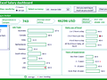 Dashboard to visualize Excel Salaries - by Dynamic charts & multiple filters - Chandoo.org - Screenshot #02