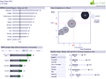 Dashboard to visualize Excel Salaries - by Joerg Decker - Chandoo.org - Screenshot #02