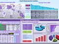 Dashboard to visualize Excel Salaries - by john michaloudis - Chandoo.org - Screenshot #02