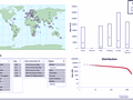 Dashboard to visualize Excel Salaries - by Kostas - Chandoo.org - Screenshot #02