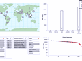 Dashboard to visualize Excel Salaries - by kotzer@gmail.com.xlsx - Chandoo.org - Screenshot #02