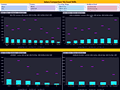 Dashboard to visualize Excel Salaries - by LMar@techmerpm.com#3.xlsx - Chandoo.org - Screenshot #02