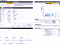 Dashboard to visualize Excel Salaries - by Michael Yager - Chandoo.org - Screenshot #02