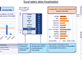 Dashboard to visualize Excel Salaries - by yogeshiimi@gmail.com (2).xlsm - Chandoo.org - Screenshot #02