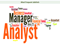 Dashboard to visualize Excel Salaries - by World map with colors based on salary made - Chandoo.org - Screenshot #02