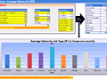 Dashboard to visualize Excel Salaries - by andrewplaut@gmail.com.xlsx - Chandoo.org - Screenshot #02