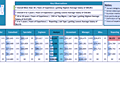 Dashboard to visualize Excel Salaries - by bindal.iitb@gmail.com_v3.xlsm - Chandoo.org - Screenshot #02