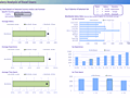 Dashboard to visualize Excel Salaries - by Dustin Corbin - Chandoo.org - Screenshot #02