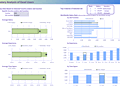 Dashboard to visualize Excel Salaries - by du.corbin@gmail.com.xlsx - Chandoo.org - Screenshot #02