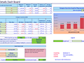 Dashboard to visualize Excel Salaries - by HARIHARAN T S - Chandoo.org - Screenshot #02