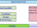 Dashboard to visualize Excel Salaries - by Smart search tool to find you best paying countries & hourly rates - Chandoo.org - Screenshot #02