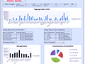 Dashboard to visualize Excel Salaries - by Jairaj Guhilot - Chandoo.org - Screenshot #02