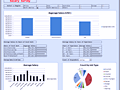 Dashboard to visualize Excel Salaries - by jairajguhilot@gmail.com.xlsm - Chandoo.org - Screenshot #02
