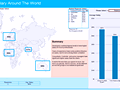 Dashboard to visualize Excel Salaries - by World-map with average salary data - Chandoo.org - Screenshot #02