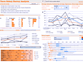 Dashboard to visualize Excel Salaries - by jmvoyer@gmail.com.xlsm - Chandoo.org - Screenshot #02