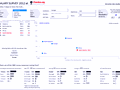 Dashboard to visualize Excel Salaries - by Lubos Pribula - Chandoo.org - Screenshot #02